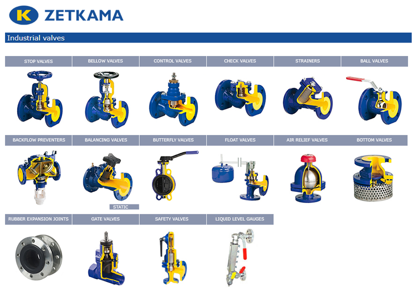 Кран чугунный фланцевый Ду-150 Ру-16 L=210мм полнопроходной Zetkama 565A